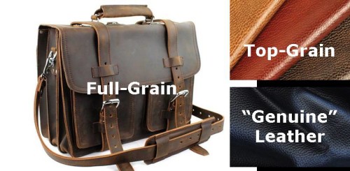 You are currently viewing Full Grain, Top Grain or Genuine Leather?