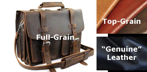 Read more about the article Full Grain, Top Grain or Genuine Leather?